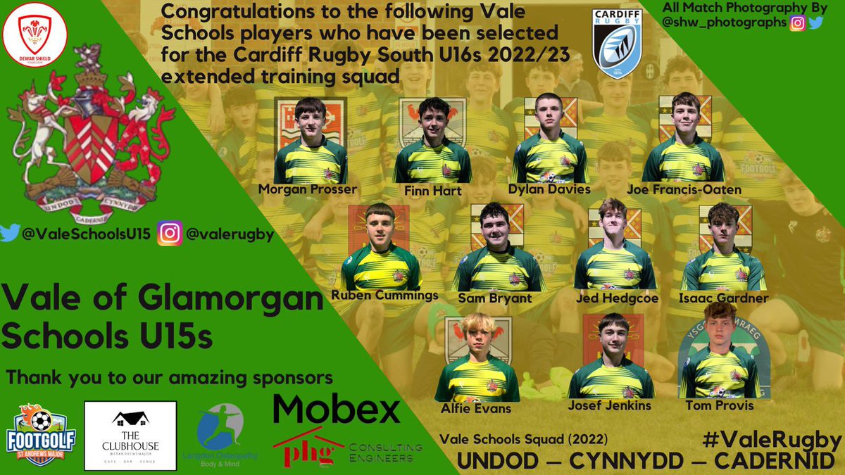 ValeSchoolsU15's tweet photo. Congratulations to Tom Provis @AddGorffYGBM who has been asked to join the @Cardiff_Pathway U16 South extended squad following his performances at the #WSRU 7s joining his fellow #ValeRugby teammates invited last week @stcyrespe @StanwellPE @strichardgwynpe @CowbridgeCompPE https://t.co/lm109lVP3X