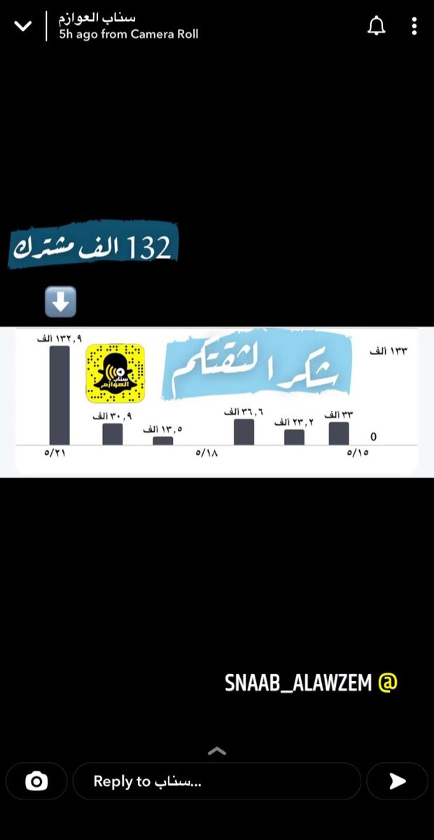 كل التوفيق
سناب العوازم
<a href="/snaab_alawzem1/">سناب العوازم</a>
