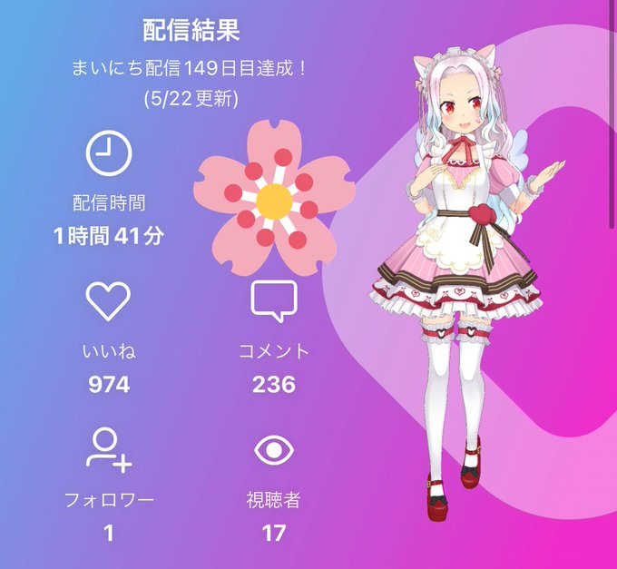 壁紙のtwitterイラスト検索結果