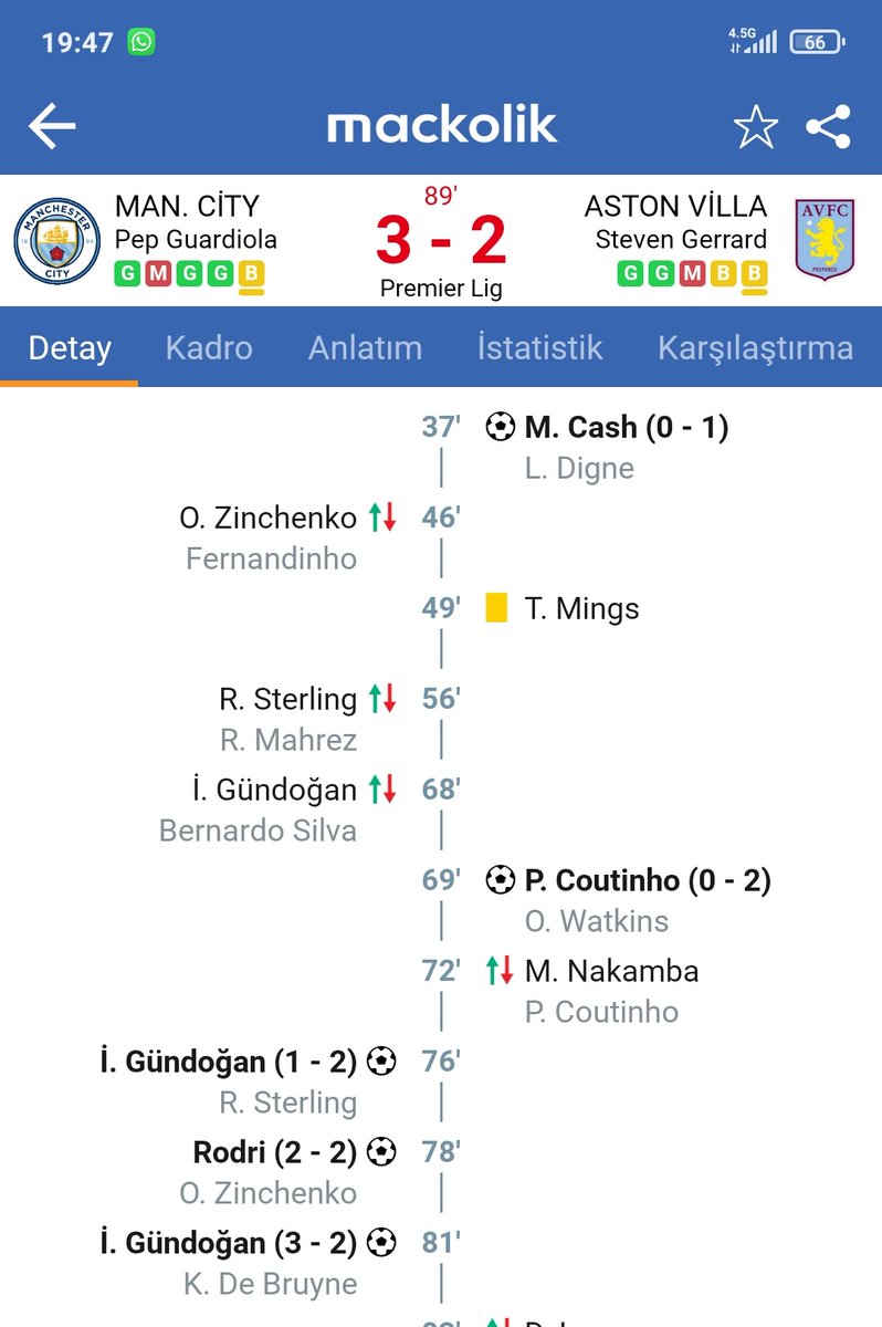 moneyizmm's tweet image. MACLARA BAK!!!!

İLKAYYYYY

#CİTY #CİTYTOKEN #CİTYUSDT 

#MCİTY #LiverpoolFC