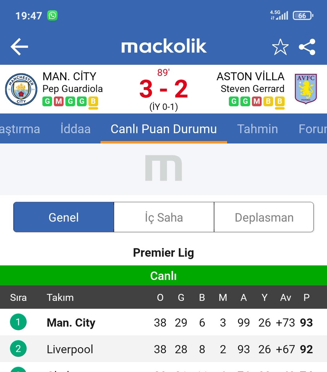 moneyizmm's tweet image. MACLARA BAK!!!!

İLKAYYYYY

#CİTY #CİTYTOKEN #CİTYUSDT 

#MCİTY #LiverpoolFC