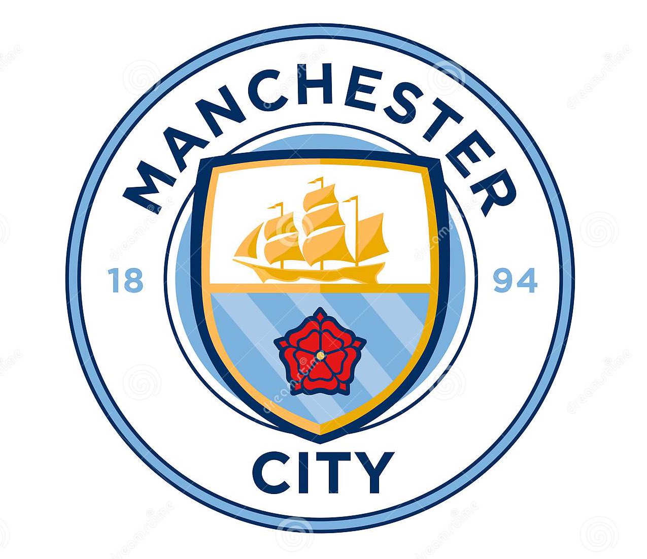 Haaland man City