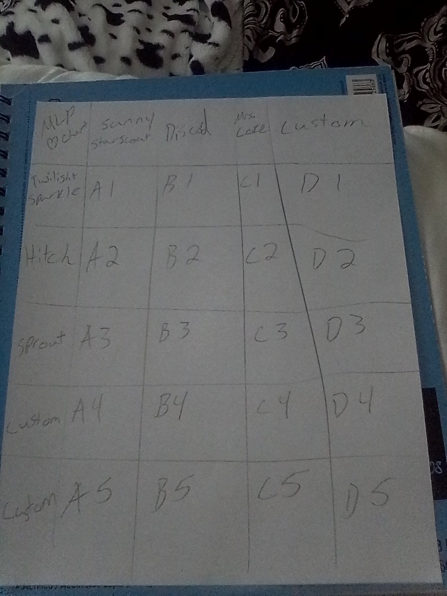 CentaurPrinces's tweet image. deviantart.com/nyxneverland/a…

#mlp #fusiongrid #adopts #adoptable #adoptables #mlpadopts #openadoptables #paypalonly #brony