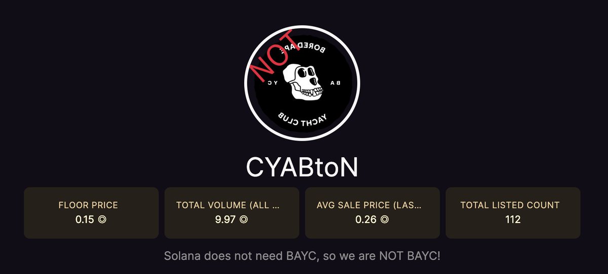 notboredape_sol's tweet photo. Because of the migration update, the new magicden TOTAL VOLUME is counted again. So disappointed, the numbers have dropped all of a sudden.
Remember, our real TOTAL VOLUME in magicden right now is 400 SOL.
#SolanaNFT #Solana #OkeyBears #NotOkayBear #nft #nfts #BoredApeYachtClub https://t.co/gK3an1T5gi