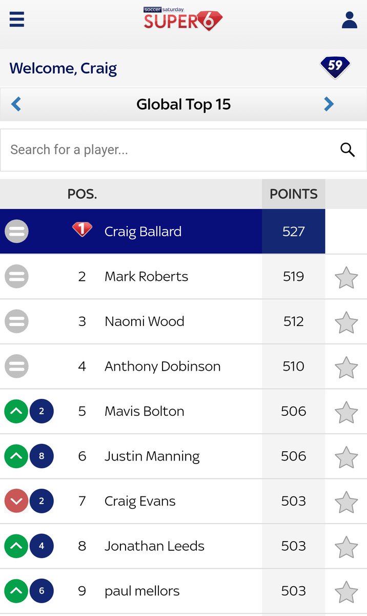 Craig Ballard tweet media