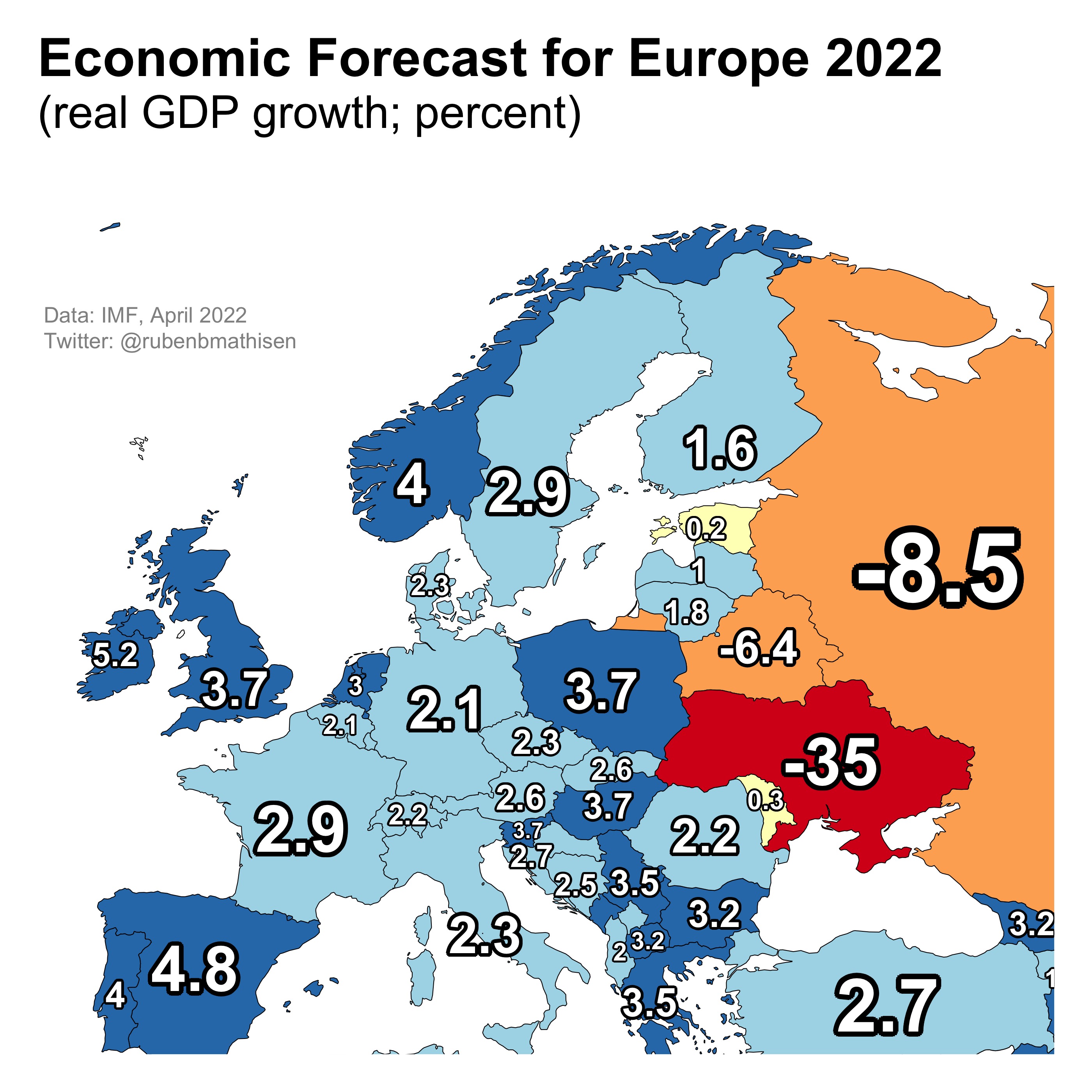 Ruben Berge Mathisen on Twitter "The IMF