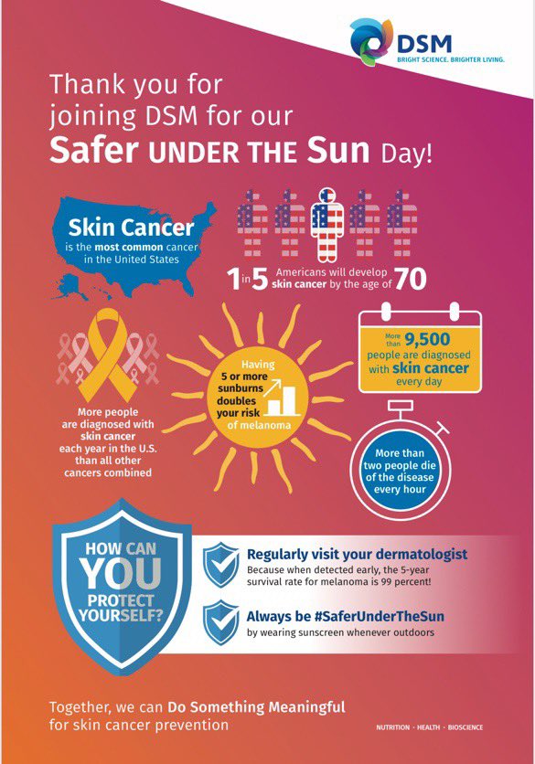 It is a beautiful day at the beach in Squan May is skin cancer awareness month; please be #SaferUndertheSun &amp; wear good sunscreen, avoid the sun between during high UV hours &amp; get checked regularly by a dermatologist <a href="/DaveCurren/">Dave Curren</a> <a href="/JGodynick/">Justin Godynick NBC10</a> <a href="/ReporterJim/">Jim Murdoch</a> <a href="/JamesGWeather/">James Gregorio</a> @DSM
