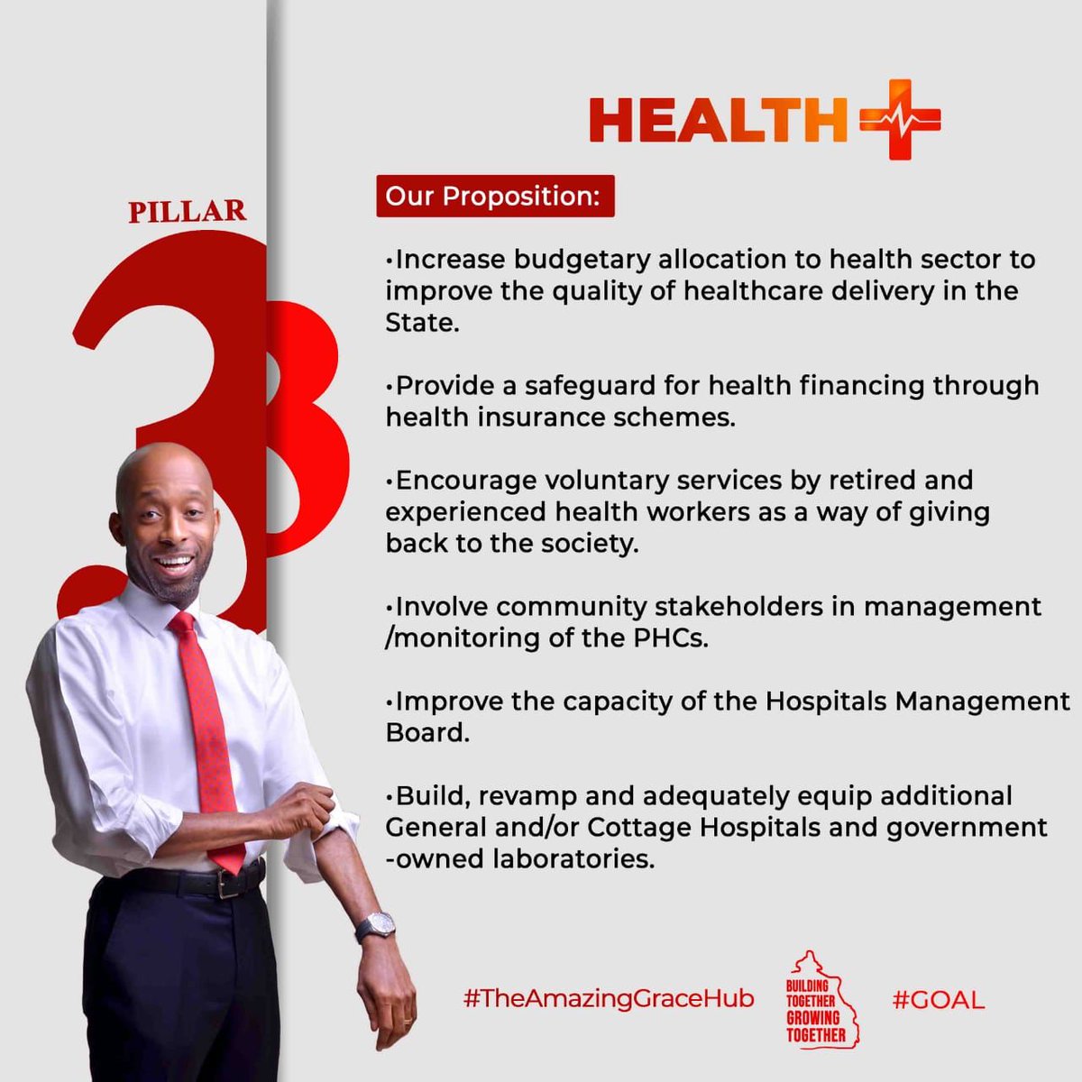 ilexdan's tweet photo. @LukeOnofiok's GOAL Proposition 

Pillar 3 - Health 

#AkwaIbomTwitter
#Pillars 
#GOAL
#BuildingtogetherGrowingtogether 
#TheFuture 
#TheBestFootForward 
#ReadyToServe https://t.co/EO0IwG4Ft0
