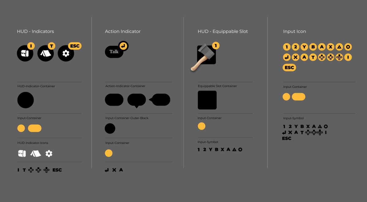 Peaceful Sunday... Refining my input system UI design while keeping the following in mind:

- Accessibility
- Localization
- Class structure
- Varying Input Types

🌲🎮❤️

#indiedev #indiegame #indiegamedev #indiewatch #screenshotsunday #screenshotsaturday #unity2d #ux #ui
