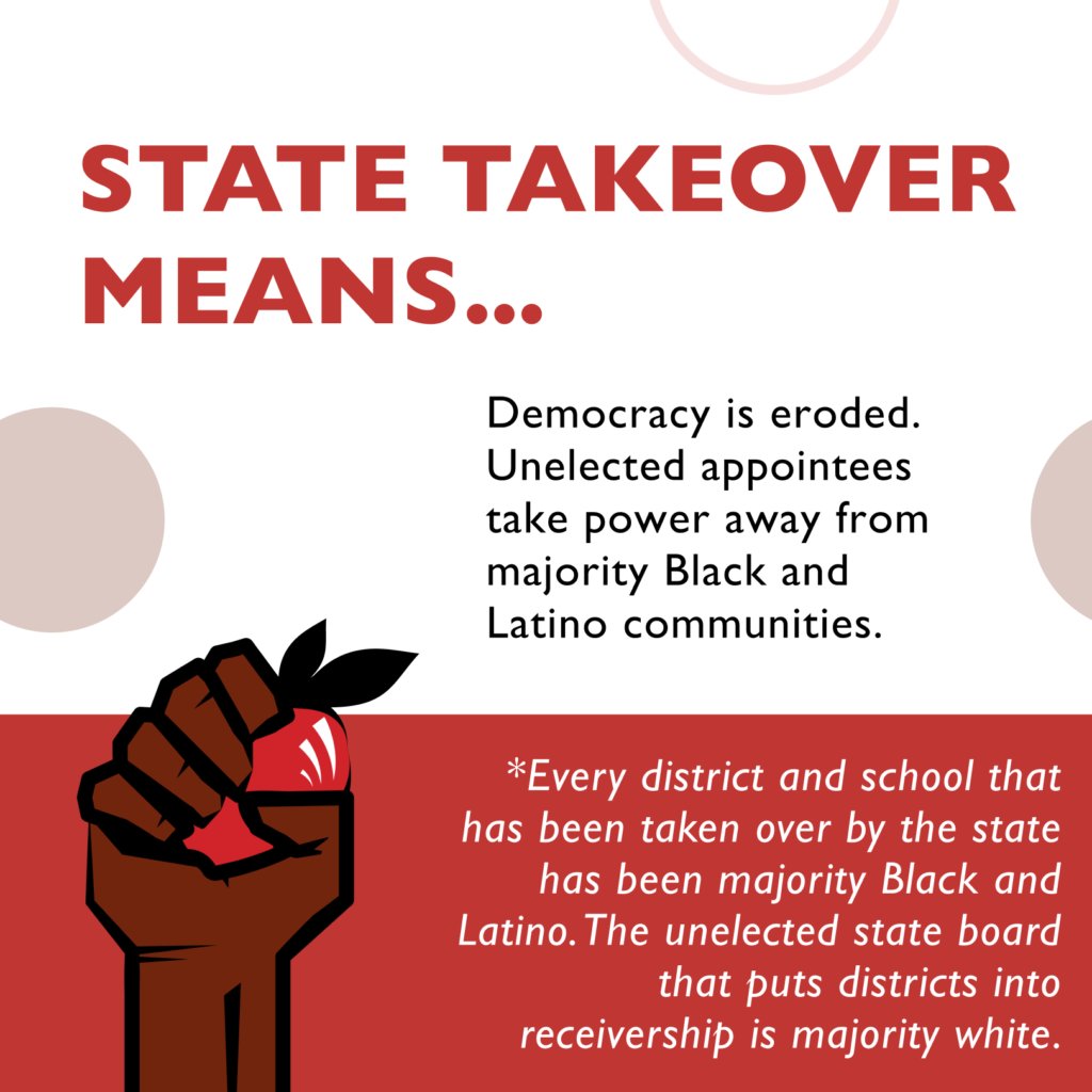 BostonEdJustice's tweet photo. ACTION ALERT: Join us for a Silent Protest at the Board of Ed Meeting this Tues 5/24 8:30am at Wellesley HS to show them that Boston families, students, and educators are united against Receivership. Buses leaving from Boston at 7:30am. Sign up: https://t.co/dXjCw2ZX5n https://t.co/iT30A2kPQq
