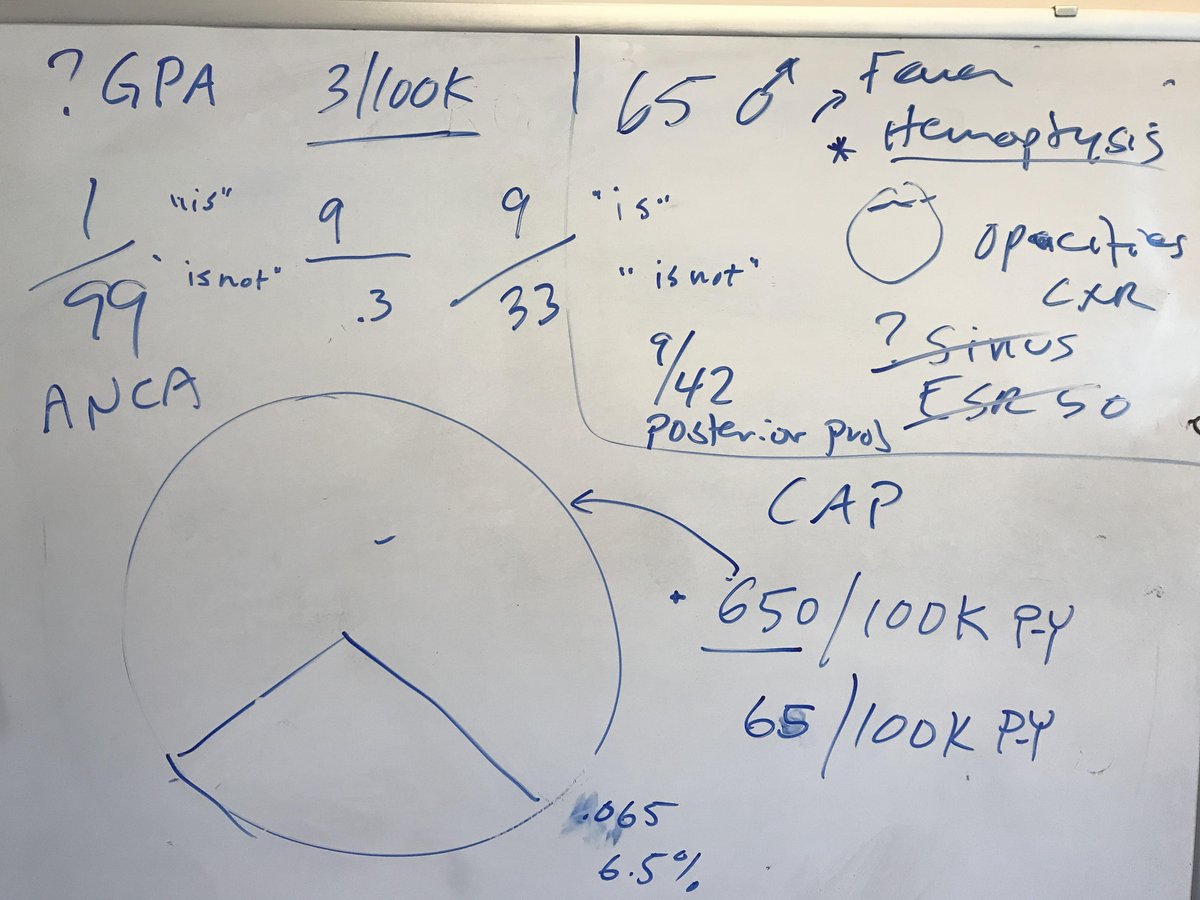 phlegmfighter's tweet photo. Status Iatrogenicus is back: Numeracy in Medicine: Clinical Wagers to Estimate/Evaluate Diagnostic Probabilities #forecasting #brierscore #probability #numeracy #overconfidence
@AdamRodmanMD
https://t.co/YA5WChrByh https://t.co/4I1n2VEkHq