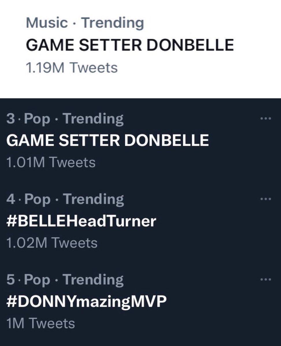 DonBelleOFC's tweet photo. One Million Tweets for three taglines! 
We love you, @donnypangilinan and @bellemariano02. Thanks for tonight! Don’t forget to take a rest. 

@DONATORSPH @bellelieversofc 

GAME SETTER DONBELLE

#BELLEHeadTurner 
#DONNYmazingMVP https://t.co/En0QI5HAvl