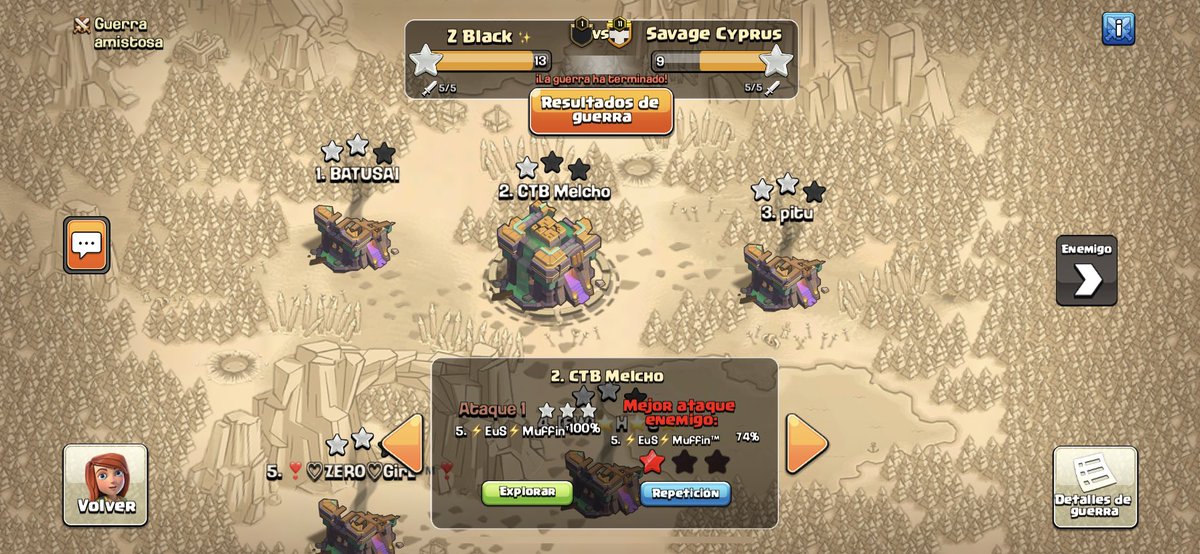 Esas cositas ricas las quieroo