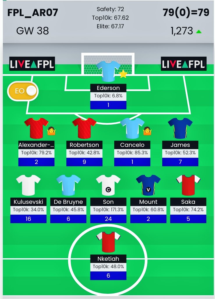 AR_FPL147⚡ tweet media