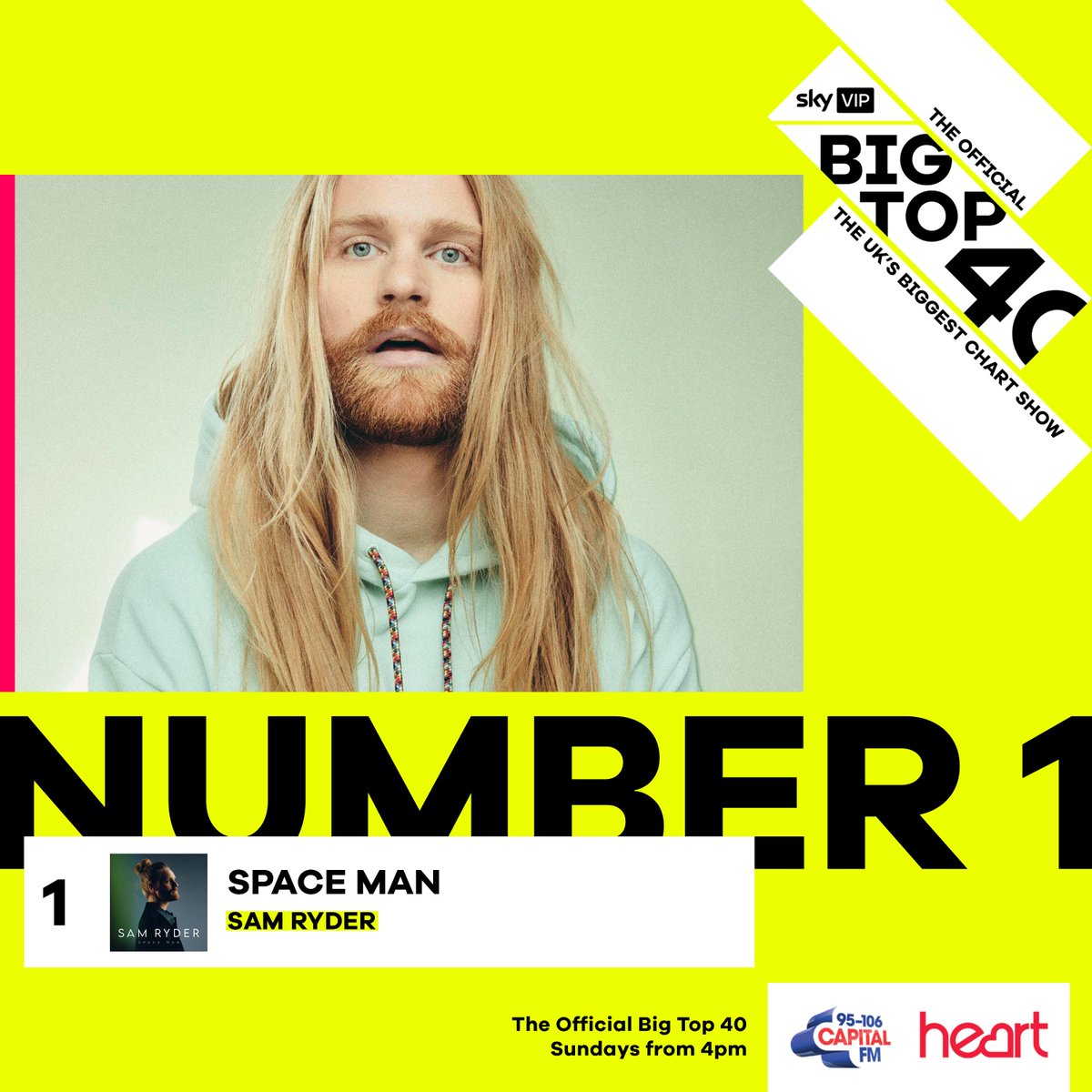 Official Big Top 40 from Global tweet media