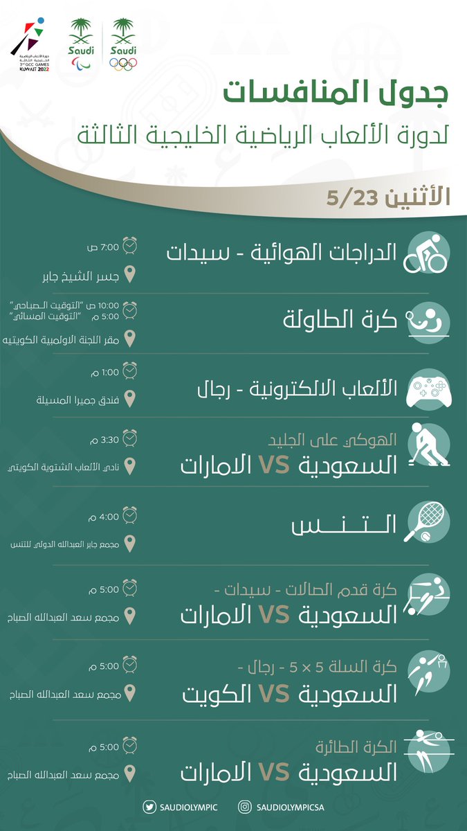 TeamSaudi's tweet photo. 🗓️| الأثنين 23 مايو 

إليكم جدول منافسات المنتخبات السعودية غدًا في ⁧#دورة_الألعاب_الخليجية⁩ الثالثة 🇰🇼

- كل التوفيق لممثلي المملكة 🇸🇦🙏 https://t.co/WlYD5loAiU