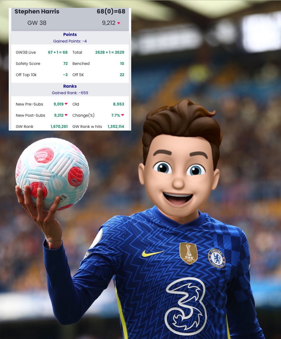 FPL Steve tweet media