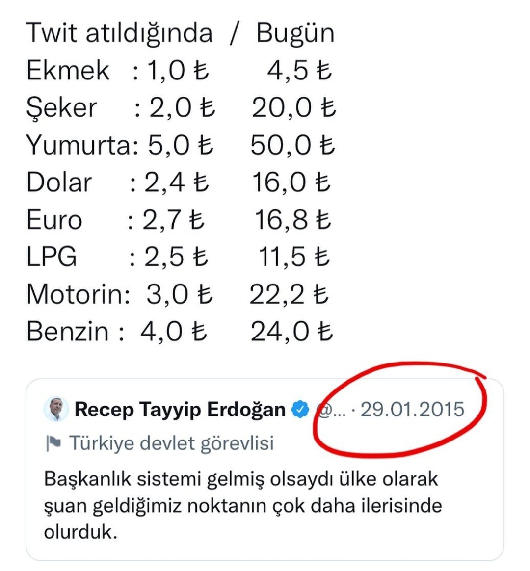 Cumhurbaşkanı Erdoğan ' Başkanlık sistemi gelmiş olsaydı ülke olarak şuan geldiğimiz noktanın çok daha ilerisinde olurduk.' diyeli tam 7 yıl oldu ! 
Başkanlık sistemi geldi çok çok çok ilerledik ekonominin haline bak !!! 
Meral Akşener
#YeterBıktıkBittik 
#İlkAdımRuhu