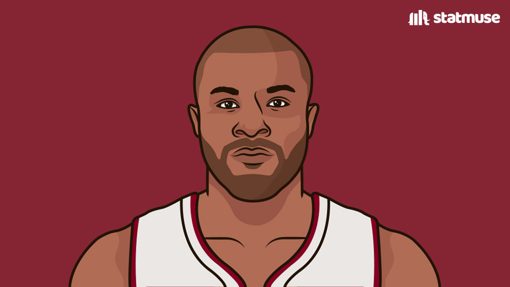 StatMuse tweet media