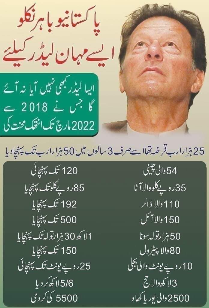 Naeem Rana tweet media