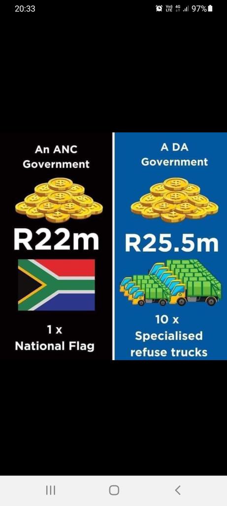 I am not a DA supporter but this is a "nailed it" comparison.