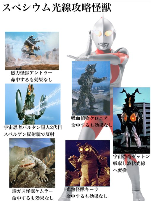 Kasi 潜伏中 S Recent Tweets 12 Whotwi Graphical Twitter Analysis