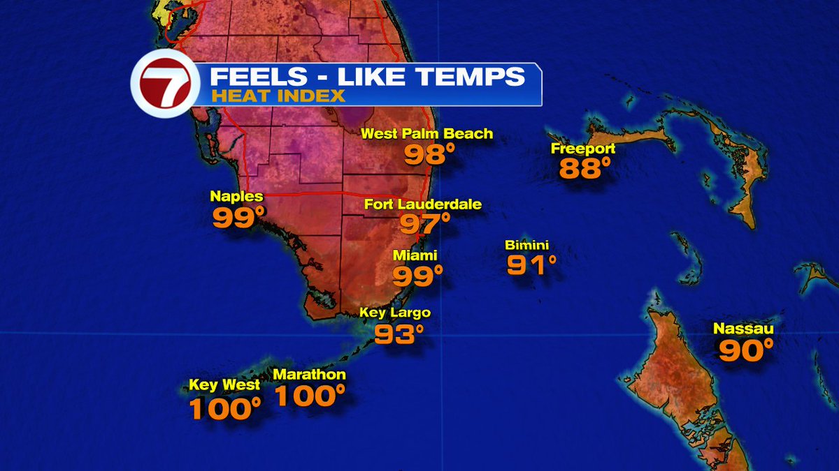 Current heat index (the "how it feels" reading with humidity factored in).