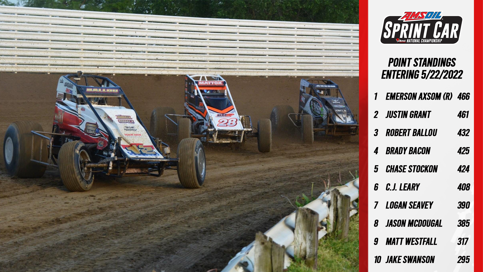 USAC Racing on Twitter: