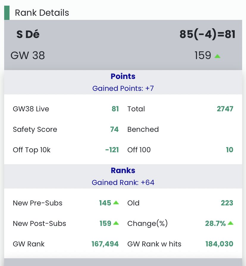 FPL Traoré tweet media