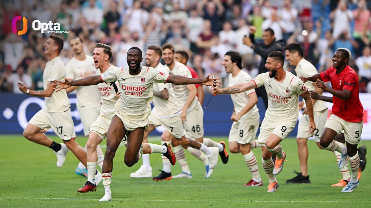 26&amp;97 - AC Milan are the youngest team to win the Scudetto in Serie A in the three points for a win era (26 years and 97 days on average considering the players used in 2021/22 campaign). Freshness.

#SerieA #SassuoloMilan