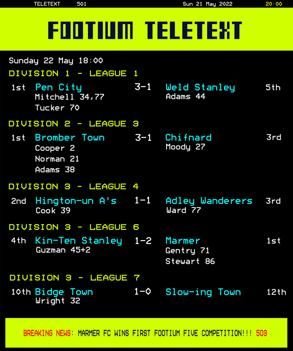 #501 - Featured Fixtures

Featuring: <a href="/PenCityFC/">Pen City 🏴󠁧󠁢󠁳󠁣󠁴󠁿 mozzaplays.eth, mozza.sol</a>
 <a href="/WeldStanley/">Weld Stanley</a> <a href="/BromberTown/">Bromber Town FC</a>
 <a href="/HingtonAthletic/">Hington-un Athletic | LewisH90</a> <a href="/MarmerFC/">Marmer Football Club</a>
 <a href="/BidgeTownFC/">Bidge Town F.C.</a> <a href="/Footium/">Footium</a>