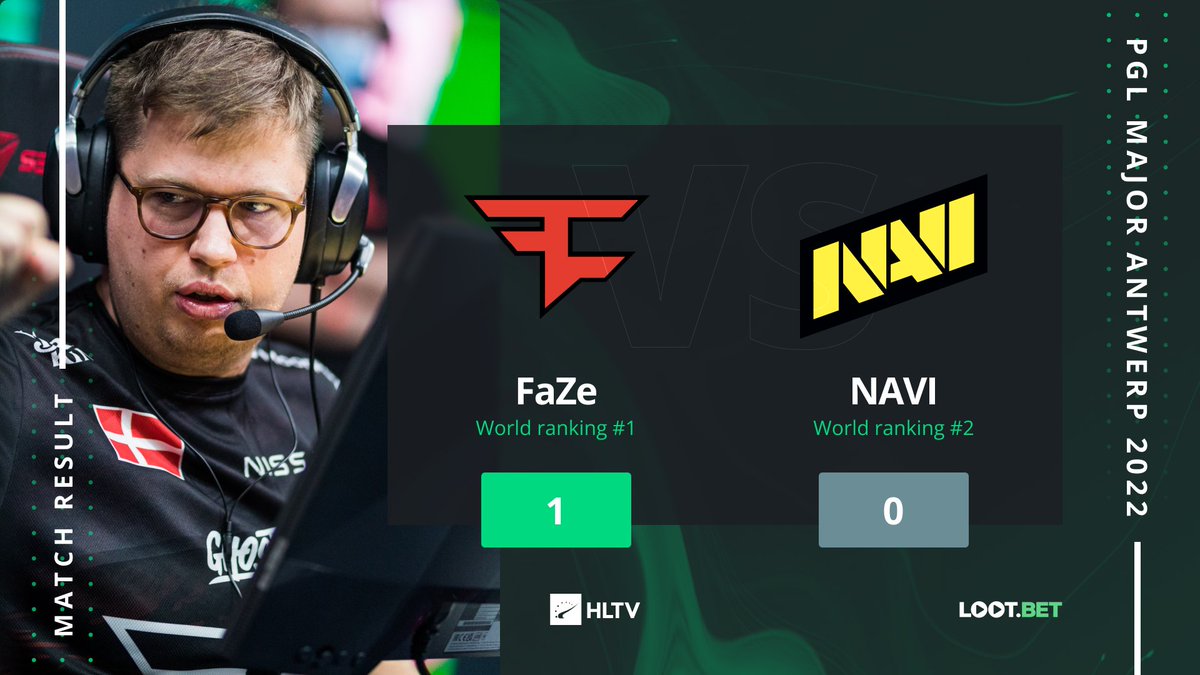 HLTVorg's tweet photo. .@FaZeClan convert their map pick of Inferno as they outlast @natusvincere 19-16!

Up next: Nuke

#PGLMajor https://t.co/xDeoszSASJ