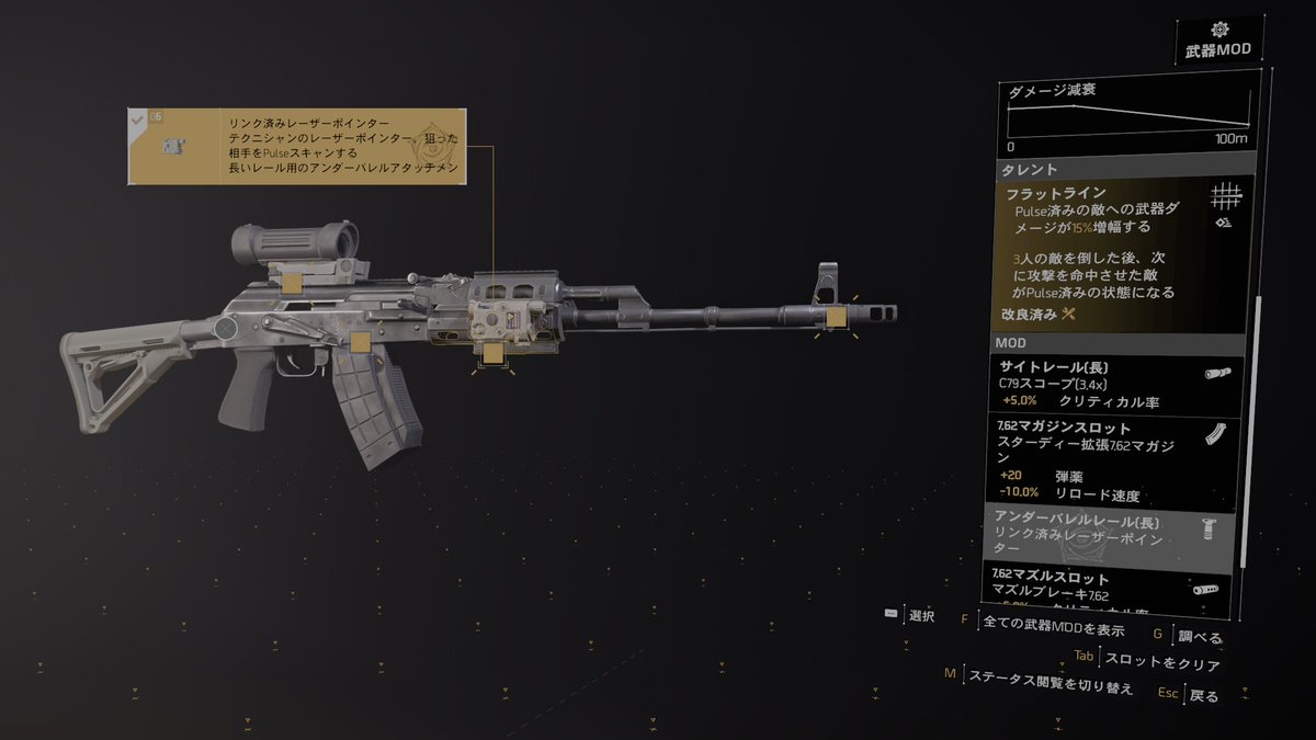 Offi2020's tweet photo. LMG1発500万！赤盛りハートブレイクスタックやらフラットラインやらカウンターメジャー近距離ダメアップやら仲間のコヨーテやら！RPKにリンク付きレーザーポインター付けてコントラクターグローブのLMGダメ15％もいかすw #Thedivision2 #ディビジョン2 https://t.co/vFbF9TZi66