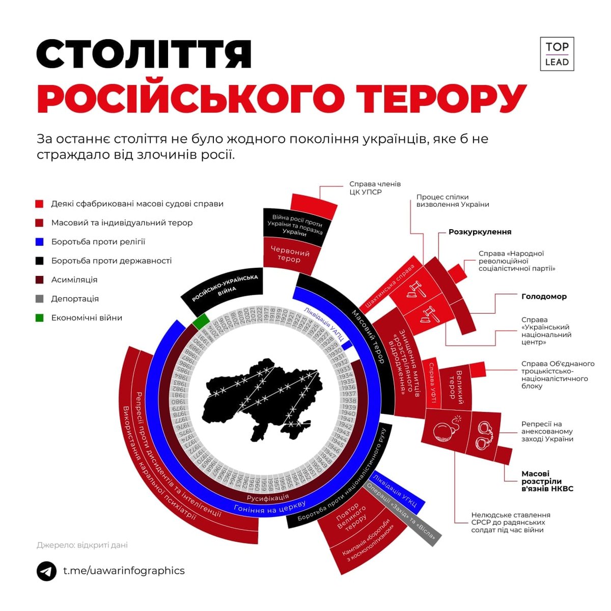 Andrej45028092's tweet photo. https://t.co/RFum4whEci