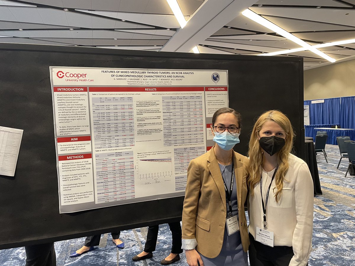 Proud of Drs. Sandilios and <a href="/maureenmooremd/">Maureen Daly Moore, MD FACS</a> presenting important work on mixed medullary thyroid tumors at <a href="/TheAAES/">American Association of Endocrine Surgeons</a>! #AAES2022