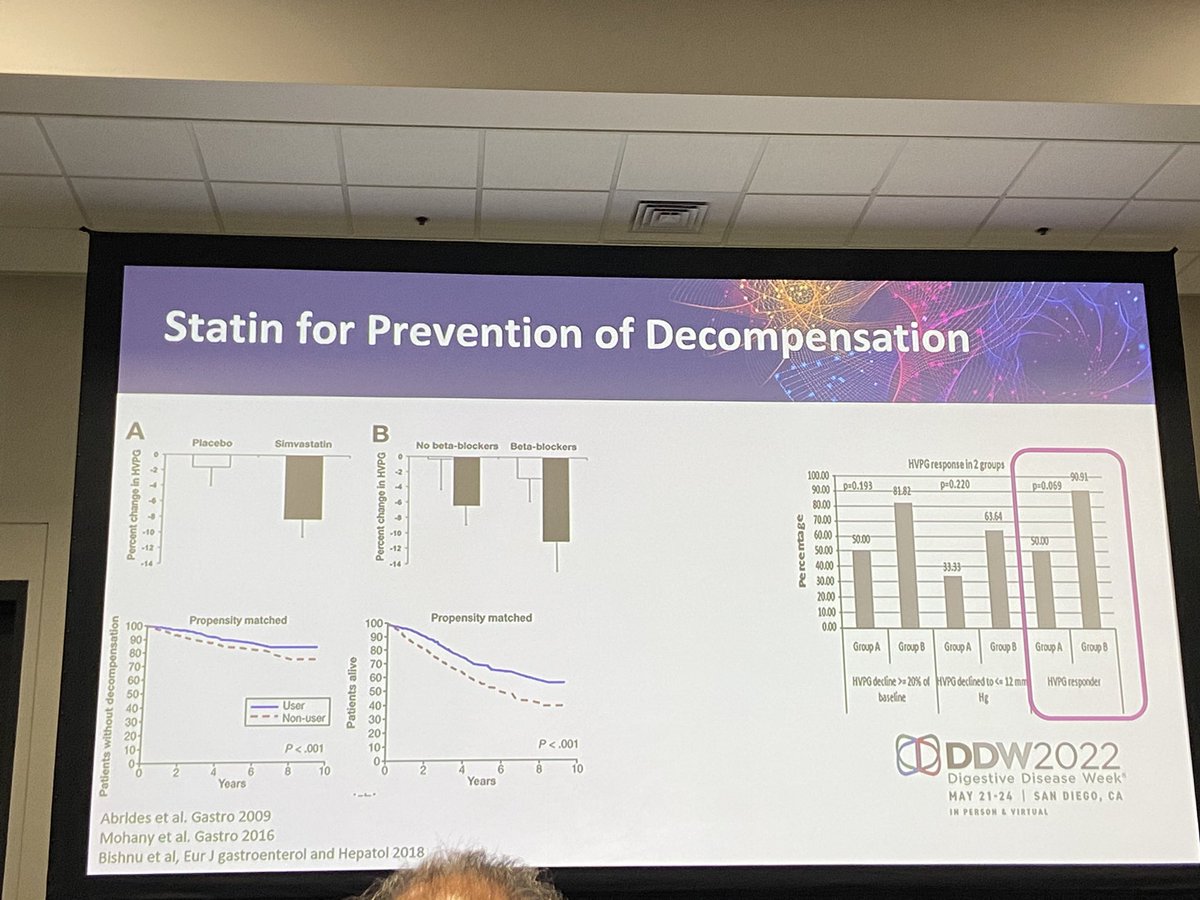Contrary to the old believe about statin use in cirrhosis, new data showed simvastatin can decrease CSPH! #DDW2022 #AASLD
