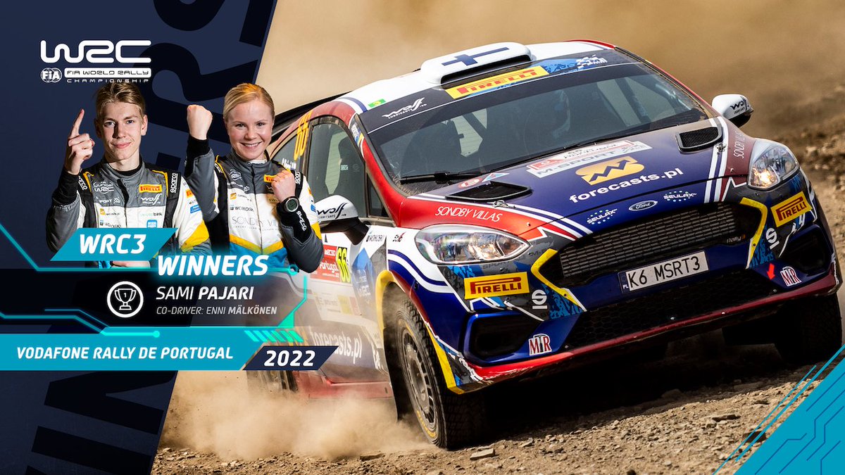 PAJARI ROUNDS OFF DREAM WEEKEND IN WRC3 wrc.com/en/news/2022/w… <a href="/samipajari/">Sami Pajari</a> <a href="/rallydeportugal/">Vodafone Rally de Portugal</a> #RallydePortugal #WRC50 #WRC3 #Rally3 #WRC