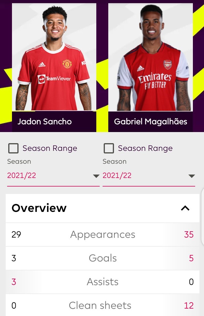 _FO_LA_'s tweet photo. Guess the defender 😂 https://t.co/f1wLp4QwDP
