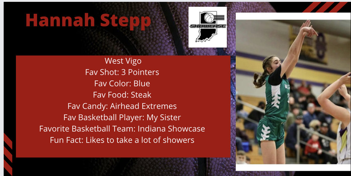 Indiana Showcase 2026 tweet media