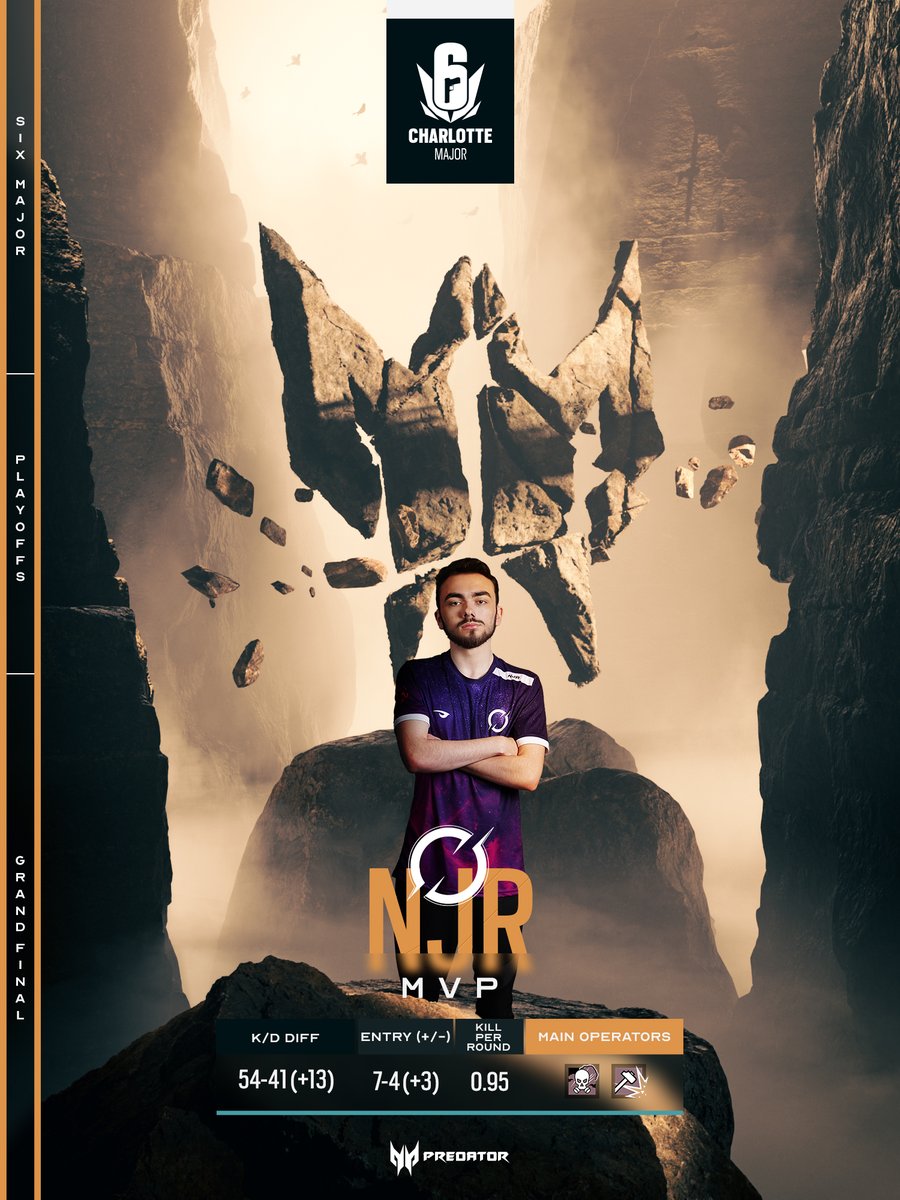 BANANA BUFF! 🍌🍌🍌

<a href="/njrR6S/">Nick</a> is the <a href="/PredatorGaming/">Predator Gaming</a> MVP of the #SixMajor Charlotte Grand Final!