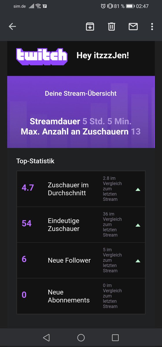 Danke für den unfassbar guten stream heute 😍🤝

#stream #twitch #glücklich #happy