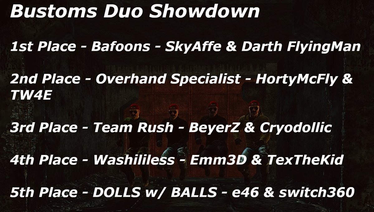BUSTOMS DUO SHOWDOWN LEADERBOARD RESULTS