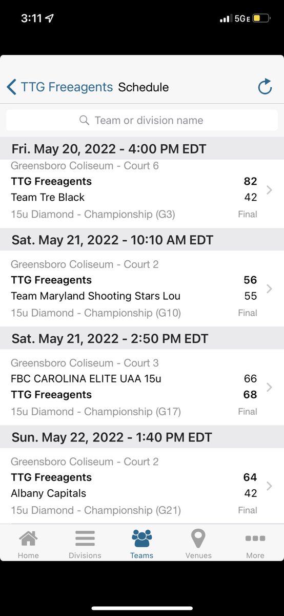 Congratulations ladies on winning #BeastofEast 15U championship 🏆