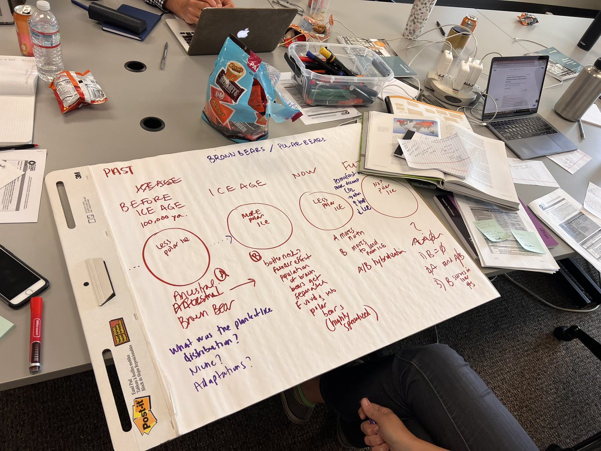 Denver Public Schools Science tweet media