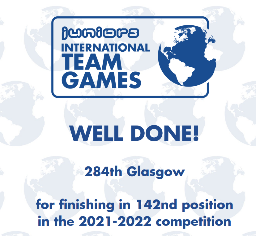 284thBB's tweet photo. Well Done to our Juniors who came 142nd in the whole world at International Team Games. Congratulations to the 32nd Nottingham "A" who won the competition.
#284gcbb #LearnGrowDiscover #FaithInYoungPeople #BoysBrigade https://t.co/2POYdSbmyF