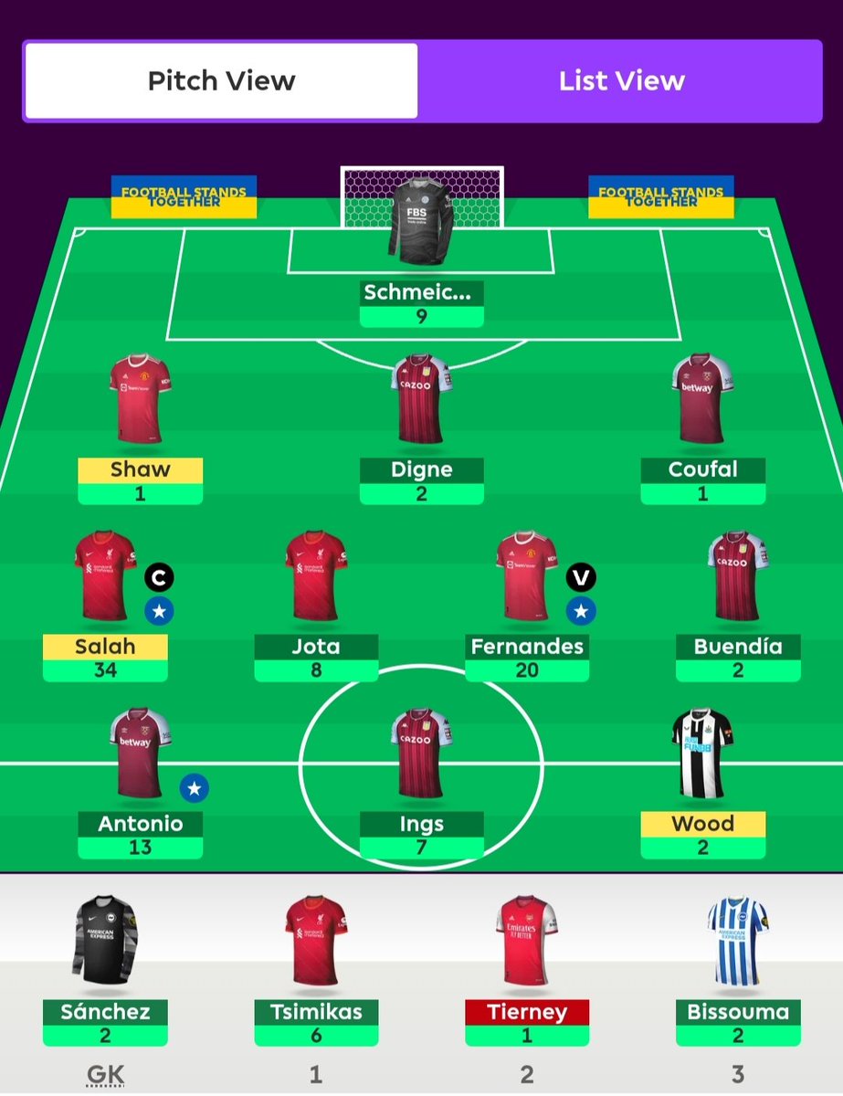 ARDAM85's tweet photo. @OfficialFPL https://t.co/KToreq2jXO