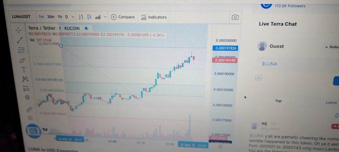 EVERYBODY OUT THEIR PUSH IT BURN IT WERE GONNA PUSH THROUGH $lUNA #LUNA #terraluna https://t.co/3Qka<a href="/tag/luna"class="tags"><span>#luna</span></a><a href="/tag/terraluna"class="tags"><span>#terraluna</span></a>