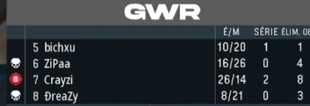 KayZMVP_'s tweet image. @crayyzii @Zipaa__ @bichxuu @Team__GWR , Dreazy dans le sac à dos en contrôle Berlin 😱😂😂