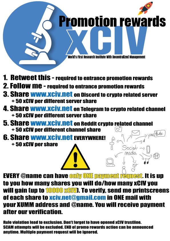 Research Starter Institute, Inc. tweet media