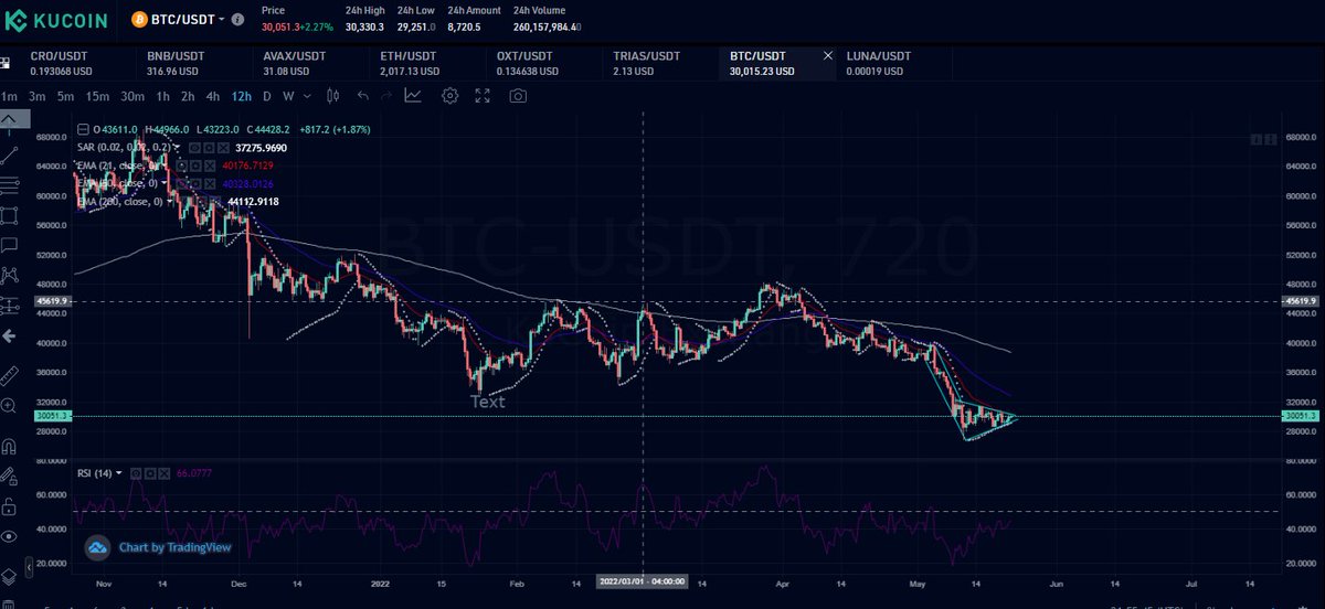Joe's Investment Reviews tweet media